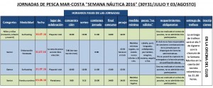 PESCA