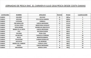 clsg mujer